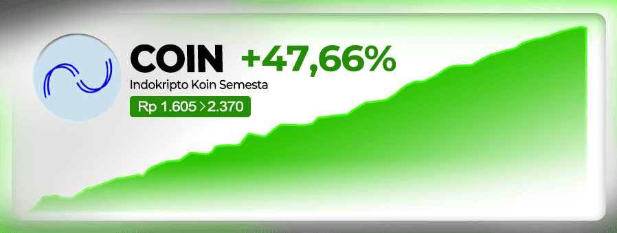 Indokripto Koin Semesta