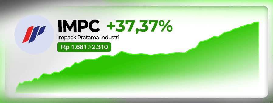 Impack Pratama Industri