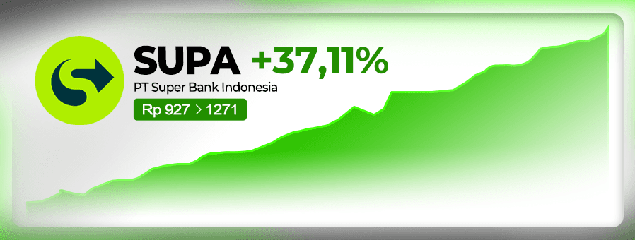 PT Super Bank Indonesia